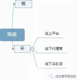 無(wú)人機(jī)產(chǎn)業(yè)鏈圖譜插圖4 無(wú)人機(jī)下游