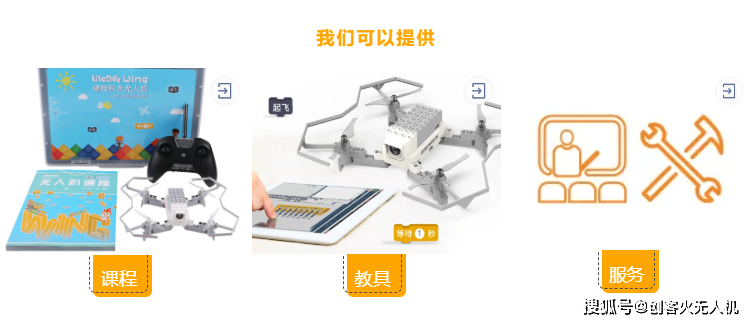 如何開展中小學無人機創(chuàng)客教育,無人機教育解決方案插圖 如何開展中小學無人機創(chuàng)客教育,無人機教育解決方案