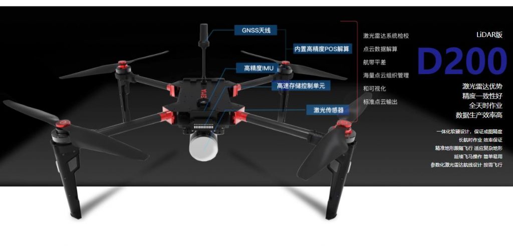 飛馬無人機(jī)智能航測/遙感系統(tǒng)D200價(jià)格參數(shù)圖片插圖1 飛馬無人機(jī)智能航測/遙感系統(tǒng)D200價(jià)格參數(shù)圖片