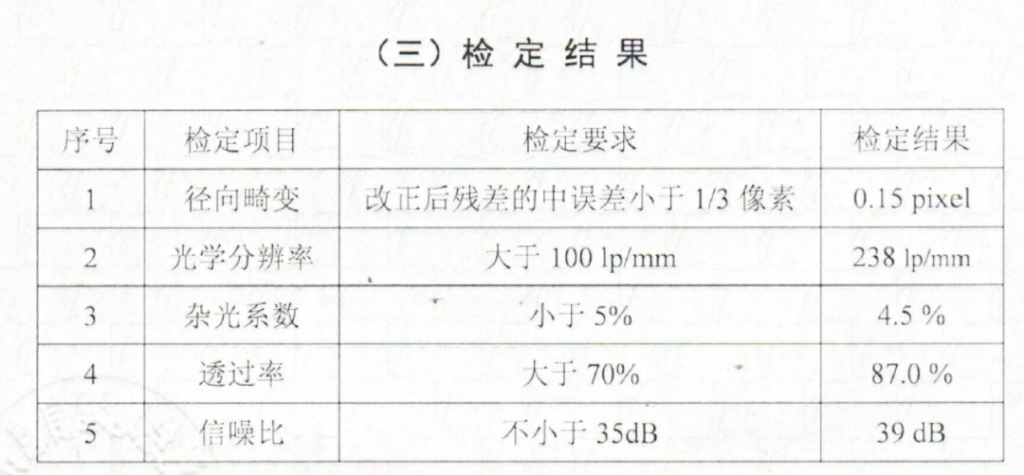 飛馬D2000免像控應(yīng)用解密之平臺(tái)載荷篇插圖8 飛馬D2000免像控應(yīng)用解密之平臺(tái)載荷篇