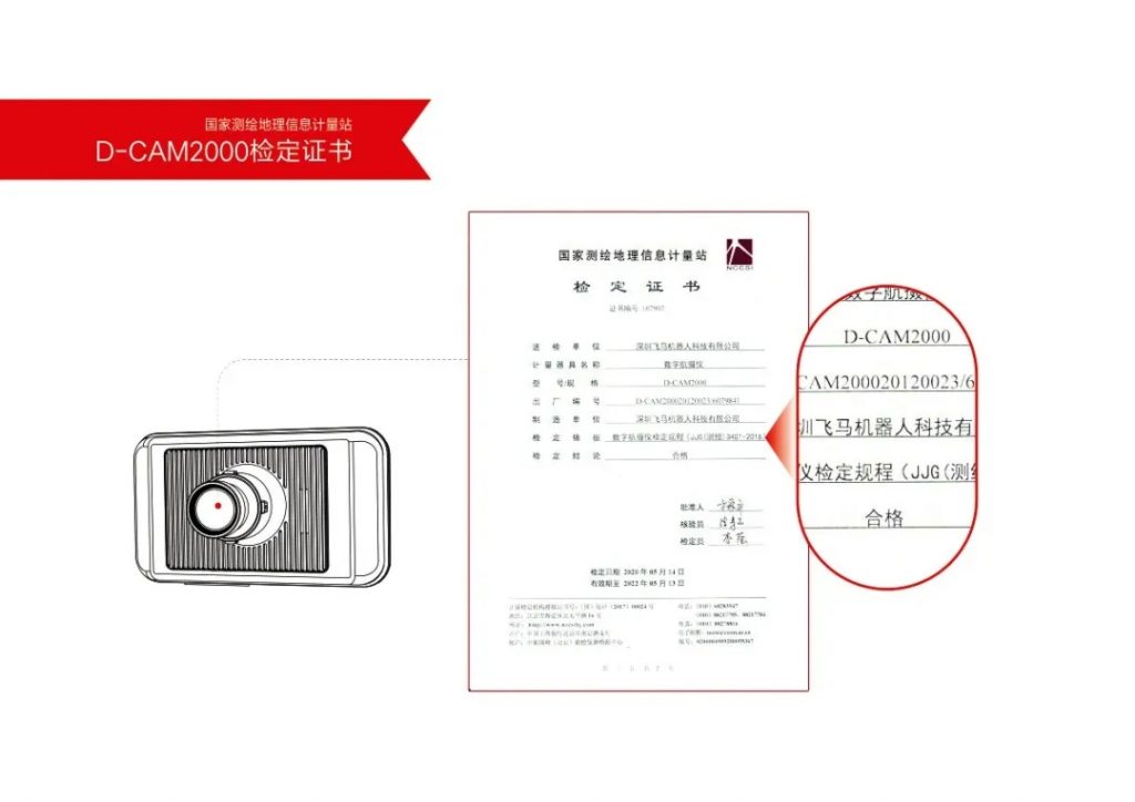 飛馬D2000免像控應(yīng)用解密之平臺(tái)載荷篇插圖11 飛馬D2000免像控應(yīng)用解密之平臺(tái)載荷篇
