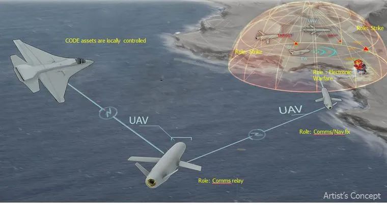 有人機改裝無人機優(yōu)勢多多插圖9 有人機改裝無人機優(yōu)勢多多