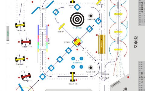 2021年吉林長春有無人機比賽項目嗎？-無人機大賽項目
