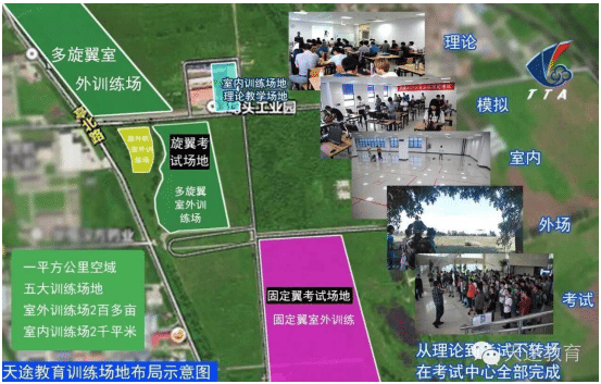 廣東無人機(jī)培訓(xùn)機(jī)構(gòu)有哪些-北方天途佛山分校插圖1 廣東無人機(jī)培訓(xùn)機(jī)構(gòu)有哪些-北方天途佛山分校