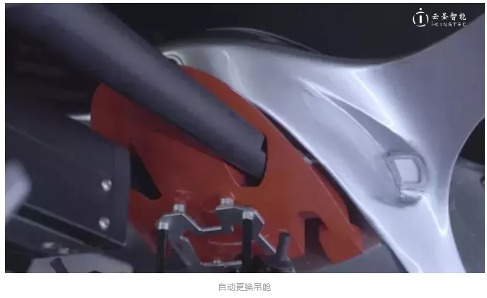 無人機巡檢系統(tǒng)方案(結(jié)合AI無人機管道自主巡檢)插圖5 案例 | 油氣管線自主巡檢:結(jié)合AI與無人機管道全流程值守?zé)o人化