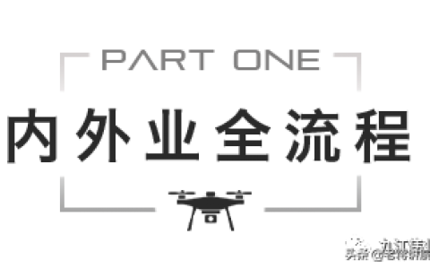 史上最全面的無(wú)人機(jī)航測(cè)培訓(xùn)（只要是你需要的，必須一步到位）