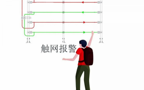 電子圍欄如何實(shí)現(xiàn)入侵探測(cè)0漏報(bào)誤報(bào)？
