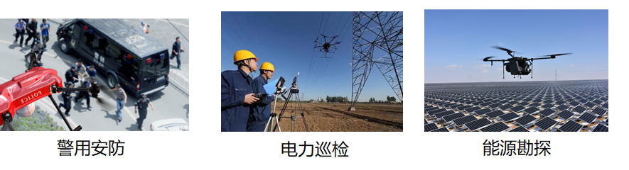 山西大同AOPA無人機培訓(大同無人機駕駛證多少錢)插圖7 圖片