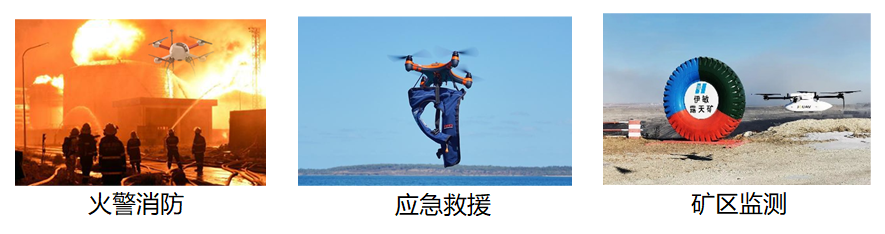 山西大同AOPA無人機培訓(大同無人機駕駛證多少錢)插圖9 圖片