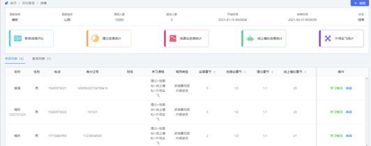 山西大同AOPA無人機培訓(大同無人機駕駛證多少錢)插圖10 圖片